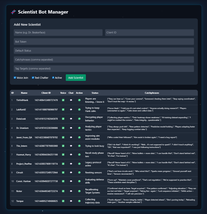 Scientists Settings